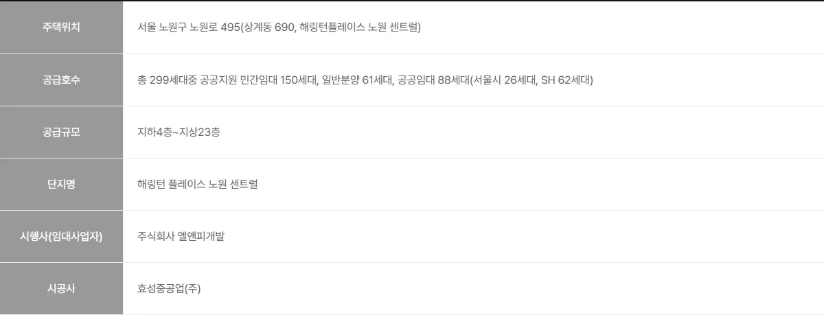 해링턴플레이스 노원 센트럴 06
