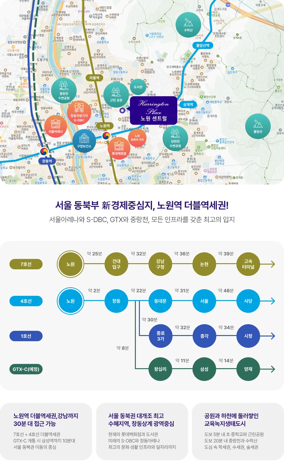 생활편의·자연