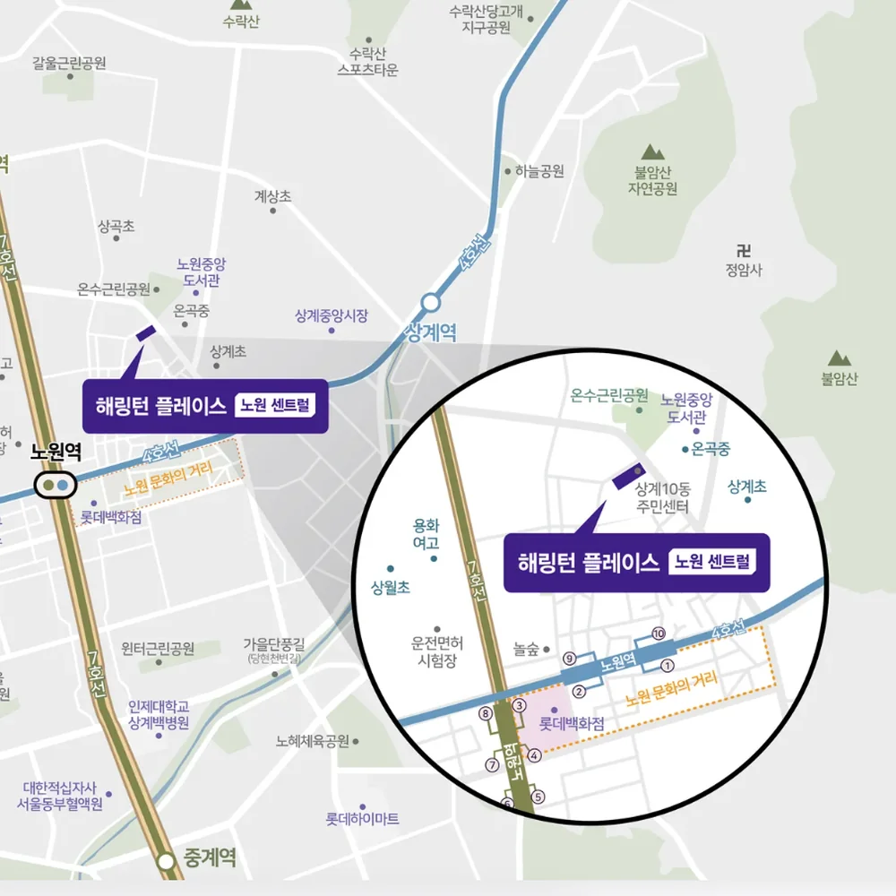 해링턴플레이스 노원 센트럴 입지도